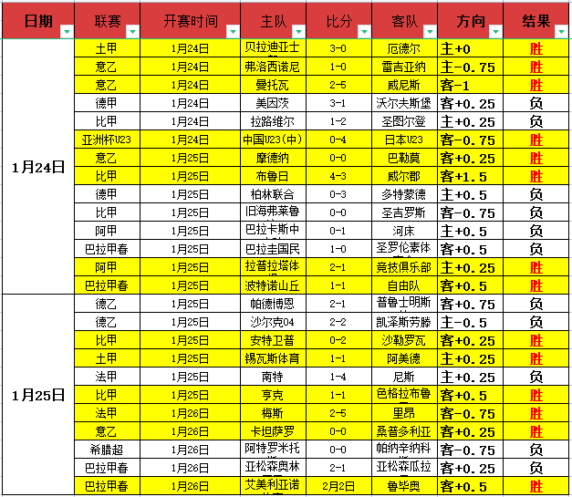 赛季准入名,单公布,沧州雄狮和,UED体育app下载,UED体育官网,UED体育官方网站,UED体育平台