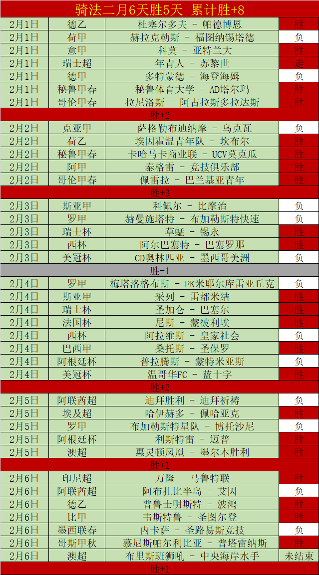 宁夏全力打,造高端马术,场馆,UED体育app下载,UED体育官网,UED体育官方网站,UED体育平台