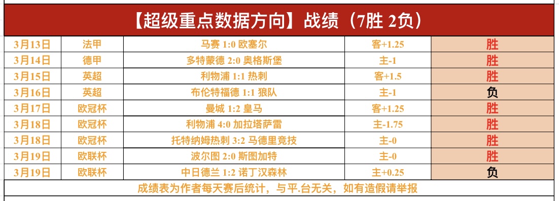 塔勒瑞斯阿,连胜,能否把握不,UED体育app下载,UED体育官网,UED体育官方网站,UED体育平台