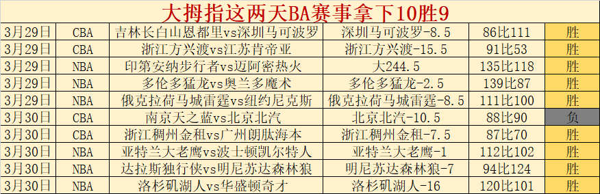 拜仁今夏未,考虑引进阿,克奇切克,UED体育app下载,UED体育官网,UED体育官方网站,UED体育平台