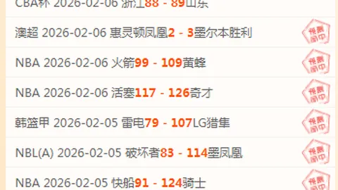 周琦赵继伟缺阵，中国男篮新阵容高诗岩出战对垒嘉豪杜润旺等对手