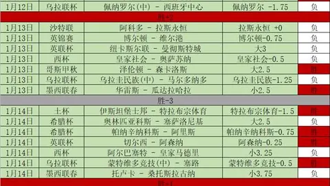 “亚冬会速度滑冰男子500米赛事巅峰对决”