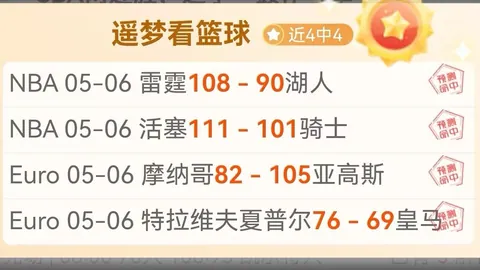 “NBA精华对决：开拓者vs火箭，揭秘8成胜率的关键解析！”