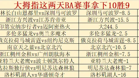 拜仁今夏未考虑引进阿克奇切克。